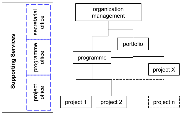 Bestand:Figure13.png