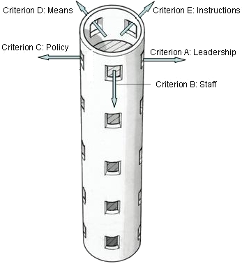 Bestand:Figure16.png